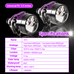 Module de rénovation de phare de projecteur de 2,5 pouces, mini Bi LED, ligne de coupure nette, <span class=keywords><strong>blanc</strong></span> brillant, mise à niveau de voiture - Product Image 2