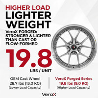 Jantes forgées modulaires 2 pièces à déport profond style BBS LM 20, 21, 22 pouces 5x112 5x120 pour BMW X3M X4M X5M X6M SUV et voitures particulières