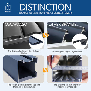 Pergola rétractable motorisée en aluminium à lames orientables avec éclairage RGB pour jardins, patios et espaces extérieurs - Product Image 3