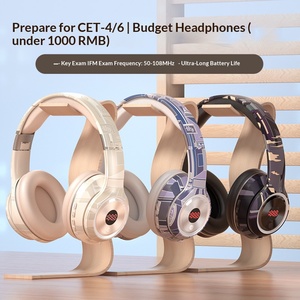 Over-Ear Headset with FM Radio, Dual Band AB Channel Earphone for CET4 CET6 Listening Exams - Product Image 2