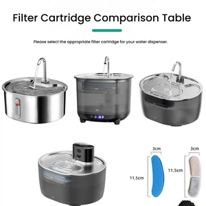 Filtros de Repuesto de Carbón Activado de Cáscara de Coco, Filtros de Filtración Universales de 4 Capas para Dispensador Automático de <span class=keywords><strong>Agua</strong></span> para Mascotas - Product Image 6