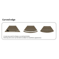 Bordure de terrasse en polyuréthane de haute qualité, moderne, en PU, à clipser, pour balcon et terrasse