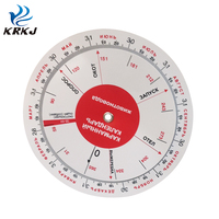 KD734 tableau médical de forme ronde, calendrier de grossesse, calendrier, calculatrice, tableaux de roues pour vache