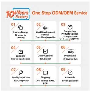 Lámpara de pared LED RV de 12V, candelabro de noche ajustable con lente esmerilada, lámpara de lectura de montaje en superficie para caravana/remolque/<span class=keywords><strong>autocaravana</strong></span> - Product Image 5