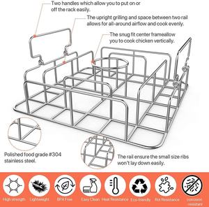 เตาปิ้งย่างสแตนเลสทรงเหลี่ยม,เตาย่างสำหรับย่างไก่เบียร์พร้อมแปรงน้ำมันทำจากซิลิโคน - Product Image 3