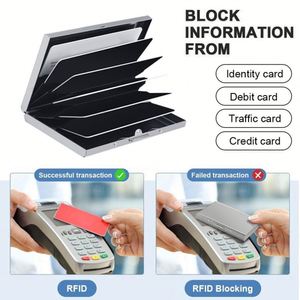Porte-cartes de crédit fin anti-RFID pour 6 cartes, sans fermeture, unisexe - Product Image 3