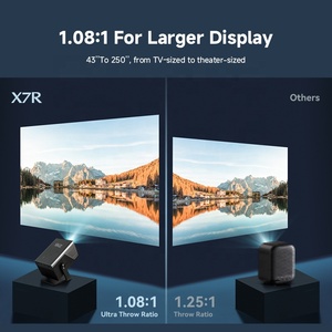 Proyector de Video Inteligente Android 14, WiFi 6, BT, 8K, Alto Lumen, 1000ANSI, LED, 3D, <span class=keywords><strong>TV</strong></span>, Cine en Casa, Full HD, 1080P, Proyector Láser para Exteriores - Product Image 4