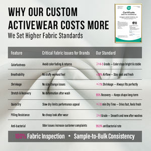 Camicia HUCAI in cotone 7% Spandex 93% personalizzata maglietta pesante da allenamento sportiva oversize da ginnastica da <span class=keywords><strong>uomo</strong></span> - Product Image 5