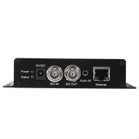 Cable de TV Digital H.264 SDI Rtsp Rtmp/udp Iptv 1080p codificador Ip Audio Video Streaming Iptv servidor