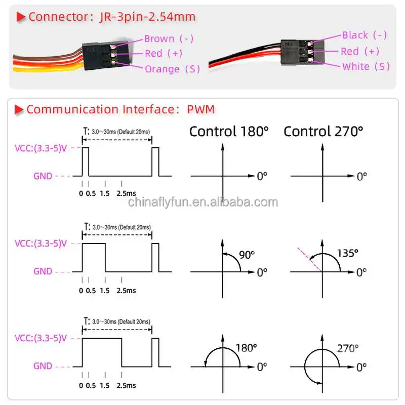 סיטונאי 35KG RC מנוע סרוו מומנט גבוה כוח גדול נירוסטה ציוד עמיד למים דיגיטלי סרוו עבור RC סירת צעצוע מסוק