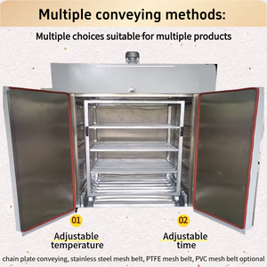Nuova Pompa a Spruzzo Automatica Reciprocante per <span class=keywords><strong>Verniciatura</strong></span> di Piccoli Oggetti in Legno, 220V 50W, Alta Produttività, Mini Macchina per <span class=keywords><strong>Verniciatura</strong></span> Industriale - Product Image 2