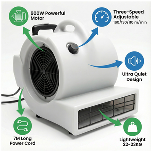 Soplador de Aire Caliente Industrial de 2900W, 220-240V, 3 Velocidades, Motor Silencioso, Secador de Autos Eléctrico <span class=keywords><strong>con</strong></span> Aire Frío y Caliente, Ventilador Axial <span class=keywords><strong>con</strong></span> Rodamientos de Bolas para Lavado de Autos y Pisos - Product Image 3