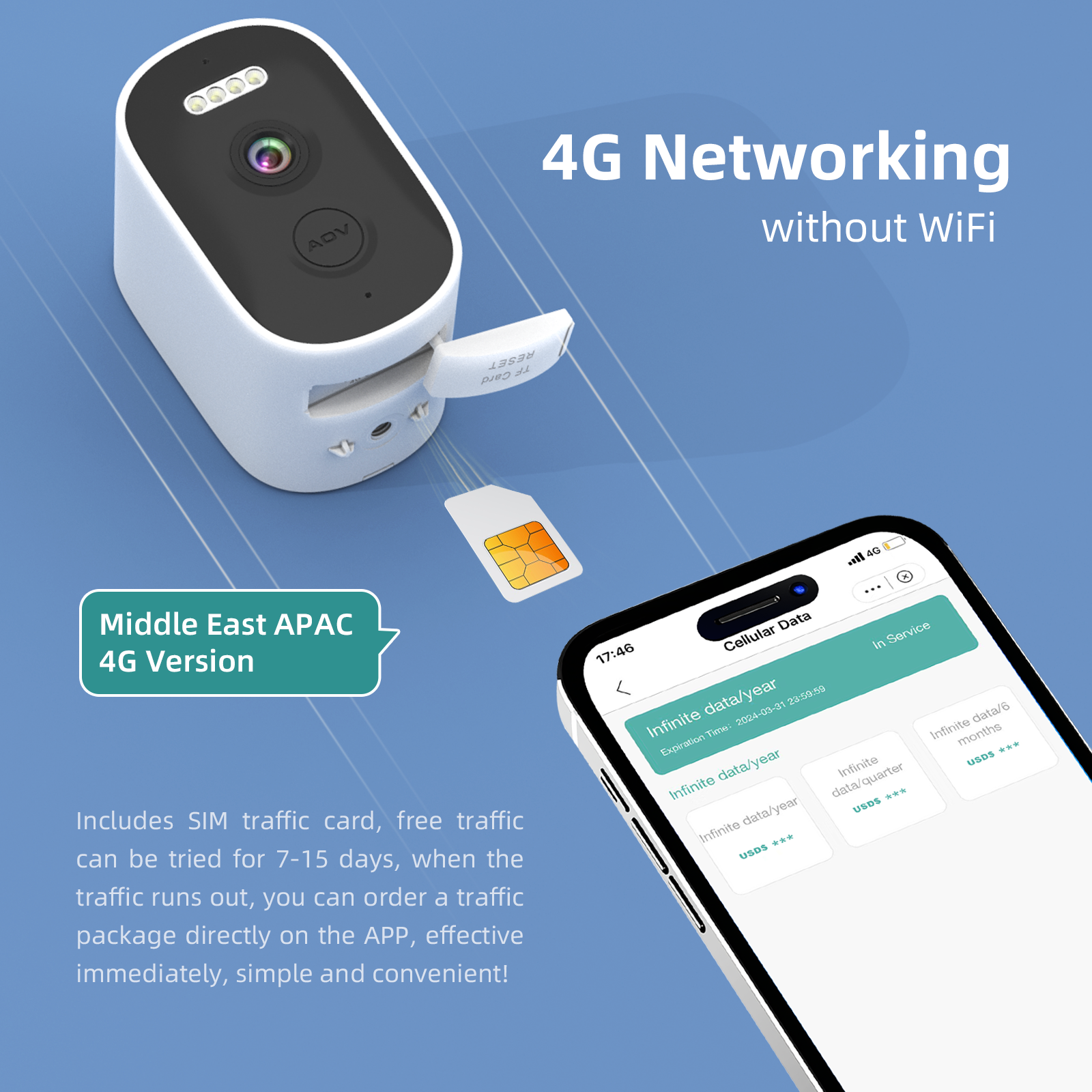 AOV 2K Solar Powered 4G Camera Outdoor Wireless IP66 Weatherproof Security Camera With Motion Detection Cloud/SD Storage