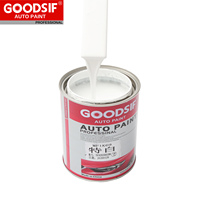 Vente en gros de peinture pour réparation automobile Couleur solide Finition Auto Clear Coat Peinture automobile Prix