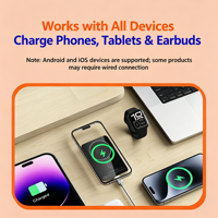 Nouvelle arrivée, batterie externe magnétique sans fil PD22.5W 15W avec écran couleur TFT, béquille circulaire rotative intégrée, portable pour iPhone