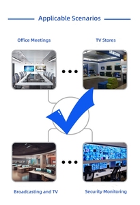 Répartiteur <span class=keywords><strong>HDMI</strong></span> 1x4 HD 1080P, 1 émetteur vers 4 récepteurs, boîtier métallique, transmission 60m sur câble UTP <span class=keywords><strong>RJ45</strong></span> - Product Image 6