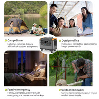 Générateur 3000W, Powerstation 2688Wh, générateur solaire portable, charge rapide PD, station d'alimentation avec poignée de transport et roues
