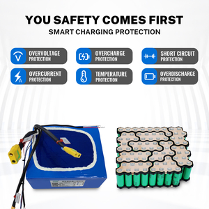 <span class=keywords><strong>แบตเตอรี่</strong></span>ลิเธียมแบบกึ่งแข็งชนิดชาร์จได้ 72V 20Ah แบบกำหนดเอง พร้อมระบบจัดการแบตเตอรี่อัจฉริยะ (BMS) ใช้แบตเตอรี่ Samsung 50S 21700 สำหรับงานบริการ - Product Image 2