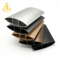 Fabricant de profilés en aluminium pour persiennes électriques Zhongchang, fournisseur de systèmes d'ombrage extérieur intelligents pour les projets de complexes de bureaux