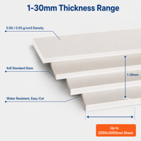 Panneau en mousse PVC 4x8 pour impression et signalétique | Fabricant de feuilles Celuka en Chine
