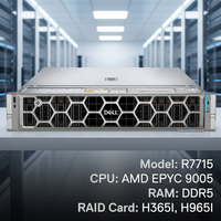 Supplier Server Penyimpanan Rak Pusat Data Enterprise Dell PowerEdge R7715 yang Dikustomisasi Secara Grosir untuk Dukungan Pasar Global, Mendukung ODM OEM