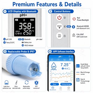 Medidor Inteligente de PH, ORP y Temperatura con Control por Aplicación, Precisión de 0.01pH, Resistente al Agua IP67 para Pruebas de Calidad del Agua - Product Image 6
