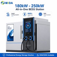 Station BESS tout-en-un de 180 kW à 250 kW avec refroidissement liquide et contrôle intelligent EMS pour la recharge de véhicules électriques et le stockage d'énergie