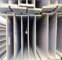 Usine Hea Heb Hem Upn Ipe Ipe 80/10/120/140/180/200 H/I Beam Un UC Ub JIS ASTM Acier I-poutres Acier de construction