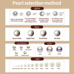 ไข่มุกอะโกย่าทรงกลมธรรมชาติ H.WEN 1-4A ขนาด 2-9 มม. สีขาว ไข่มุกน้ำจืดเลี้ยง ทรงกลมสมบูรณ์แบบ ไร้ตำหนิ - Product Image 4
