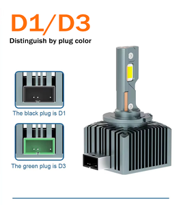 Nuevo Diseño de Faros LED Serie D, Bombilla LED D1S, Luz para Auto D2S D3S D4S D5S 110W 12V 24, Sistema de Iluminación Automotriz - Product Image 5