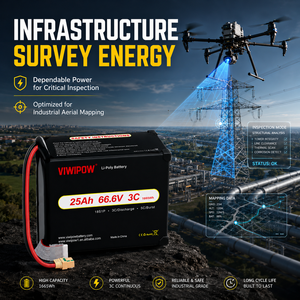 Batterie de drone rechargeable VIWIPOW en promotion, haute qualité, 25Ah 320Wh/kg 51.8V 3C, semi-solide, haute performance - Product Image 6