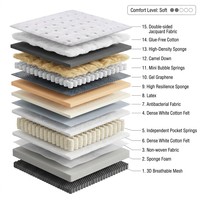 Colchón Híbrido de Espuma Viscoelástica y Resortes Personalizado de Lujo Europeo, Tamaño King y Queen, Comprimido, para Hotel, Gran Venta