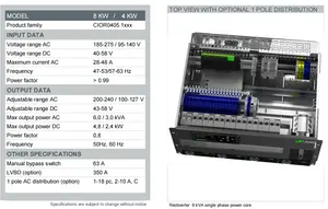 Eltek Rectiverter Power Core 8KW 4kw Smartpack 2 Controller Industrial Basic I/O Monitor Type 2 CIOR0405