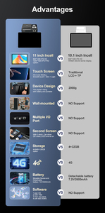 SDK Gratuit Noryox Android 14 Terminal <span class=keywords><strong>de</strong></span> Point <span class=keywords><strong>de</strong></span> Vente <span class=keywords><strong>Mobile</strong></span> Intelligent 4+64 Go Système Portable avec Connectivité NFC Bluetooth USB NB11T - Product Image 4