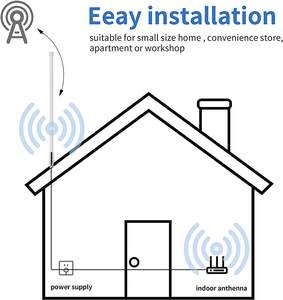 Antenne verticale en fibre de verre étanche XRS XRS-007 5.8dBi pour 915MHz LoRa 1.5:1 VSWR pour point d'accès à l'hélium pour Nebra <span class=keywords><strong>Bobcat</strong></span> 300 - Product Image 4