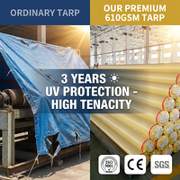 Bâche en PVC enduit sur mesure 340-610 g/m², imperméable et très résistante, en tissu vinyle haute résistance pour couverture de camion et tentes