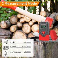 Alat Ukur Kelembapan Dinding Dua Pin, Higrometer Kayu, Detektor Kelembapan Kayu Digital, Sensor Detektor Kelembapan