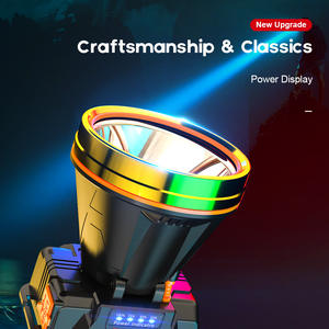 Перезаряжаемый USB-фонарик для кемпинга - Product Image 6