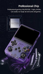 เครื่องเล่นเกมพกพารุ่นเรโทร จอ 3.5 นิ้ว ขายดีที่สุด ชิปคู่ พกพาสะดวก R36S - Product Image 4