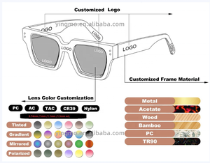 <span class=keywords><strong>Lunettes</strong></span> anti-lumière bleue <span class=keywords><strong>papillon</strong></span> les plus vendues, nouvelles <span class=keywords><strong>lunettes</strong></span> optiques rétro en acétate, petites <span class=keywords><strong>lunettes</strong></span> rondes pour femmes - Product Image 5