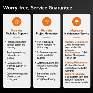 จอแสดงผล LED แบบกึ่งกลางแจ้ง โปร่งแสง 90% บางเฉียบ ติดตั้งด้วยกาวกระจก สำหรับหน้าต่างร้านค้า - Product Image 3