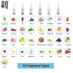 AIQI Custom Wholesale Cherry Flavor <strong>Tanning</strong> Nose Spray Dark Color <strong>Tanning</strong> <strong>Enhancer</strong> - Product Image 5