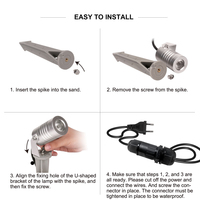 Projecteurs LED Orientables en Aluminium 12V 24V DC IP65 pour Jardin Extérieur, Compatibles AC, Dimmables, Angle de Faisceau 8-90°, CRI Élevé 85