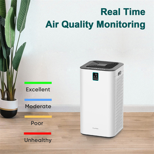 Superior không khí trong nhà giải pháp chất lượng tùy chỉnh thương mại hiệu quả cao máy lọc không khí xách tay với nguồn điện - Product Image 3