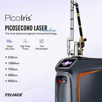 Vente flash : Machine laser picoseconde portable 6 fonctions pour l'élimination des tatouages, des taches de rousseur, le peeling au carbone, l'épilation et le rajeunissement de la peau