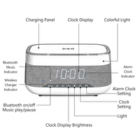 Haut-parleur Bluetooth créatif le plus récent Réveil Chargeur sans fil Haut-parleur de musique Bluetooth avec lumière nocturne colorée