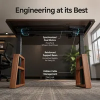 Bureau debout électrique à double moteur stable, résistant à l'eau, écologique, à 3 niveaux, en forme de A, pour une utilisation ergonomique et professionnelle