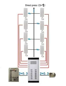 2 tel ses kapı telefonu interkom çok daire yüksek binalar