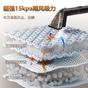 C988 Steam Fabric Cleaner 1.6L Clean Water Tank 0.95L Waste Tank <b>Stain</b> <b>Removal</b> For <b>Sofa</b> Carpet Cleaning - Product Image 2