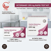 Kit rapide certifié ISO13485, 99% de précision, antigène du rotavirus canin CRV Ag, or colloïdal, 1 test ou 25 tests